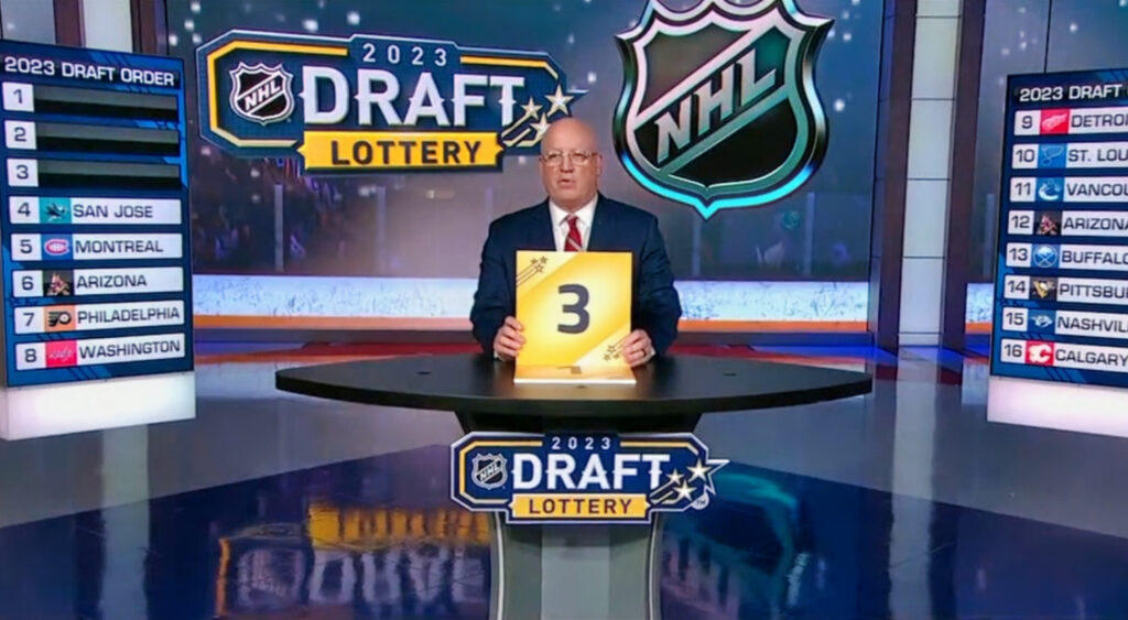 NHL Draft Lottery 2025: Islanders Get #1, Sharks #2, Blackhawks #3 NHL Draft Lottery 2025: Islanders Get #1, Sharks #2, Blackhawks #3