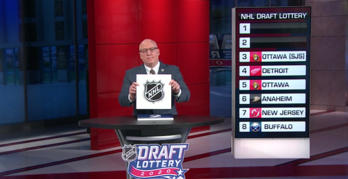 NHL Draft Lottery Chaos: Fans React To Confusing Rules NHL Draft Lottery Chaos: Fans React To Confusing Rules