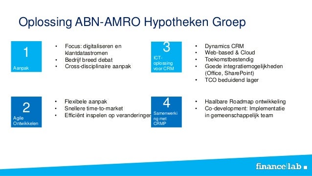 Nieuwe Directeur Hypotheken Intermediair Bij ABN AMRO, Florius En Moneyou: Karin Polman Nieuwe Directeur Hypotheken Intermediair Bij ABN AMRO, Florius En Moneyou: Karin Polman