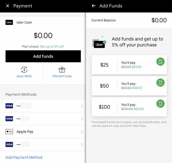 No More Cash? Uber Auto Payment Options Explained: UPI And More No More Cash? Uber Auto Payment Options Explained: UPI And More