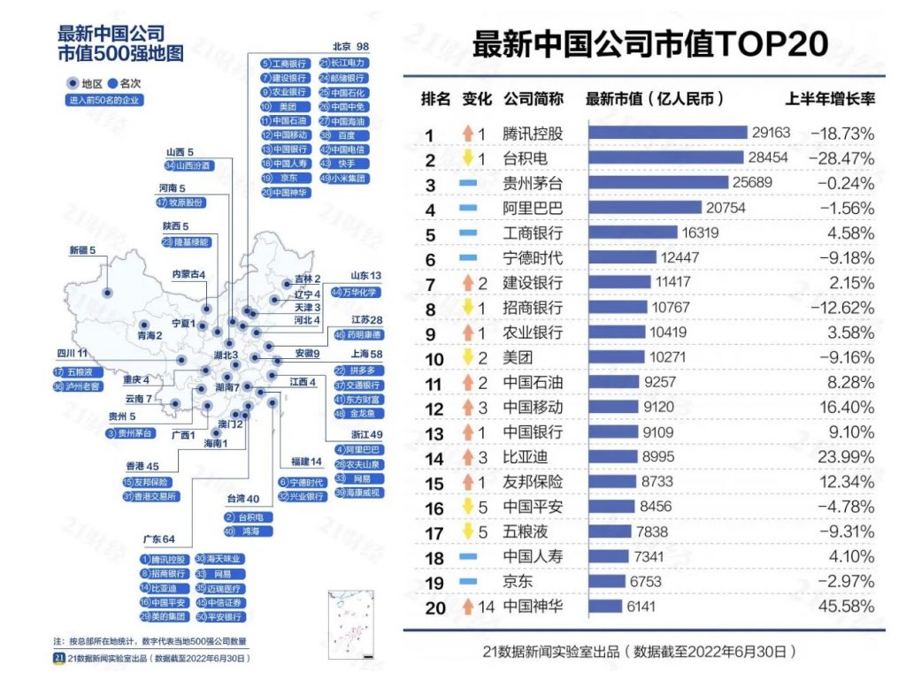 中国ヒューマノイド企業:時価総額・売上高ランキングとNVIDIAのフィジカルAI戦略 中国ヒューマノイド企業:時価総額・売上高ランキングとNVIDIAのフィジカルAI戦略