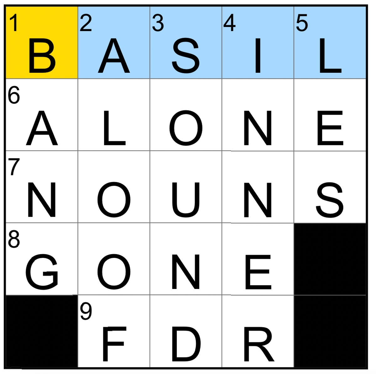 NYT Mini Crossword Solutions For April 20th, 2025 NYT Mini Crossword Solutions For April 20th, 2025