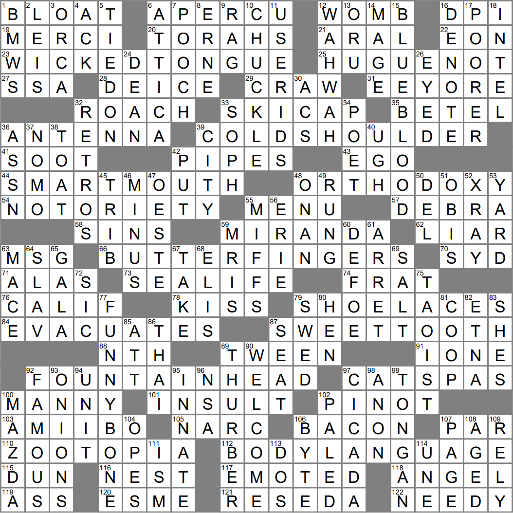 NYT Mini Sunday Crossword Puzzle (April 6, 2025): Hints & Answers NYT Mini Sunday Crossword Puzzle (April 6, 2025): Hints & Answers