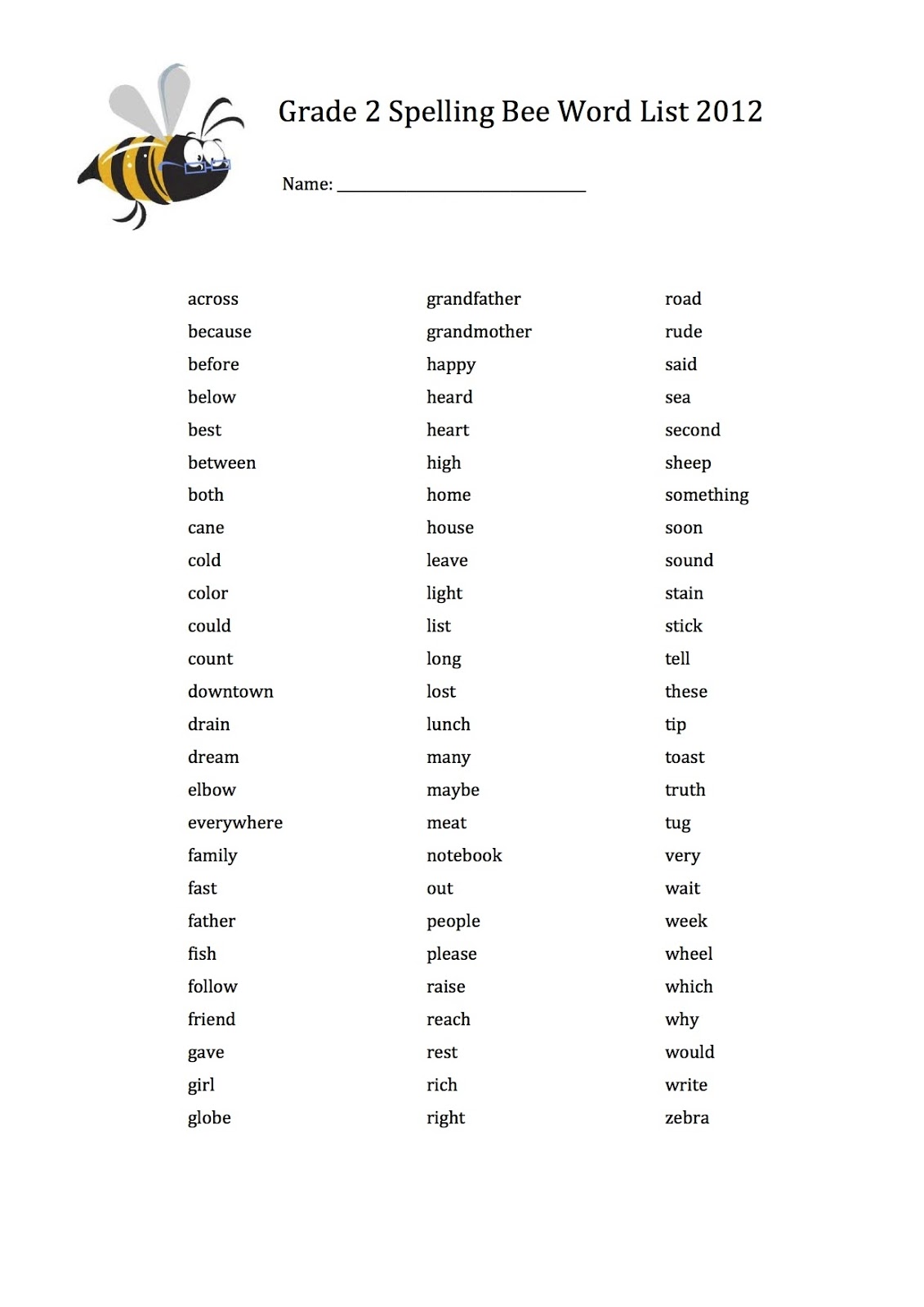 NYT Spelling Bee April 1, 2025: Complete Guide To Solving Today's Puzzle NYT Spelling Bee April 1, 2025: Complete Guide To Solving Today's Puzzle