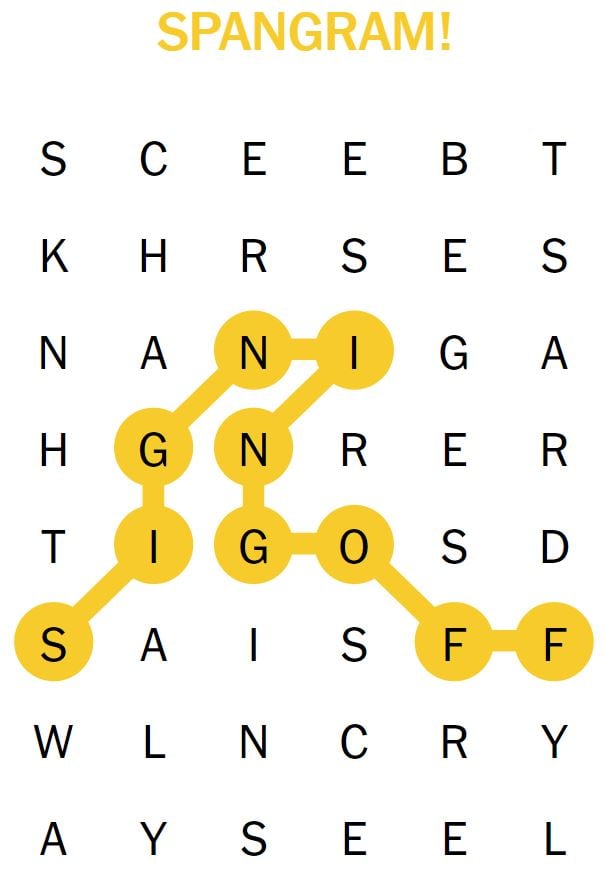 NYT Spelling Bee April 1st, 2025: Hints, Pangram & Answers NYT Spelling Bee April 1st, 2025: Hints, Pangram & Answers