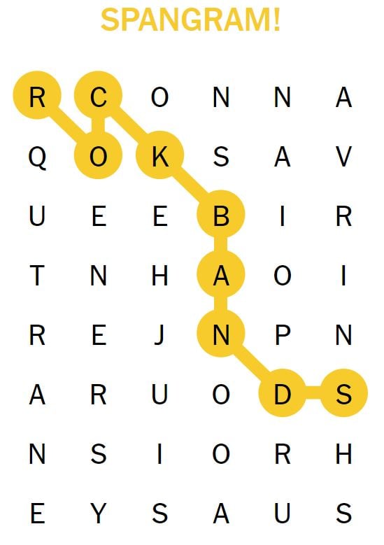 NYT Spelling Bee April 4, 2025: Find The Pangram And All Answers NYT Spelling Bee April 4, 2025: Find The Pangram And All Answers