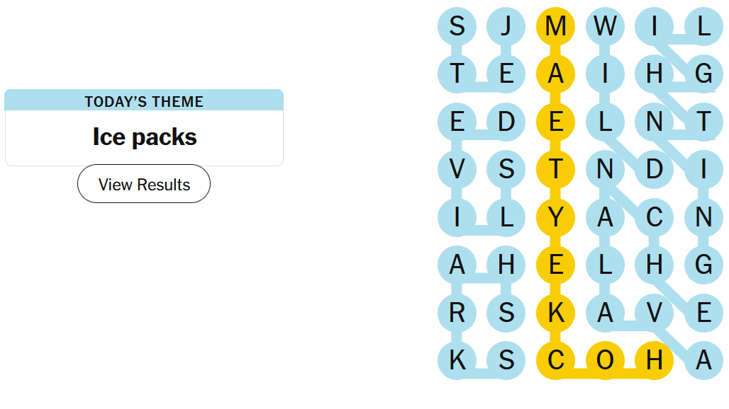 NYT Strands Game 349: Complete Hints And Solutions For February 15th NYT Strands Game 349: Complete Hints And Solutions For February 15th