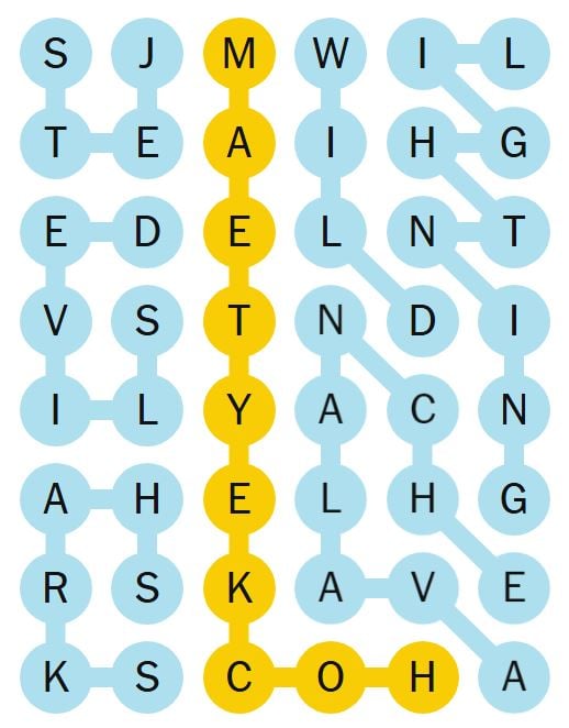 NYT Strands Game 349: Hints And Solutions For February 15th NYT Strands Game 349: Hints And Solutions For February 15th