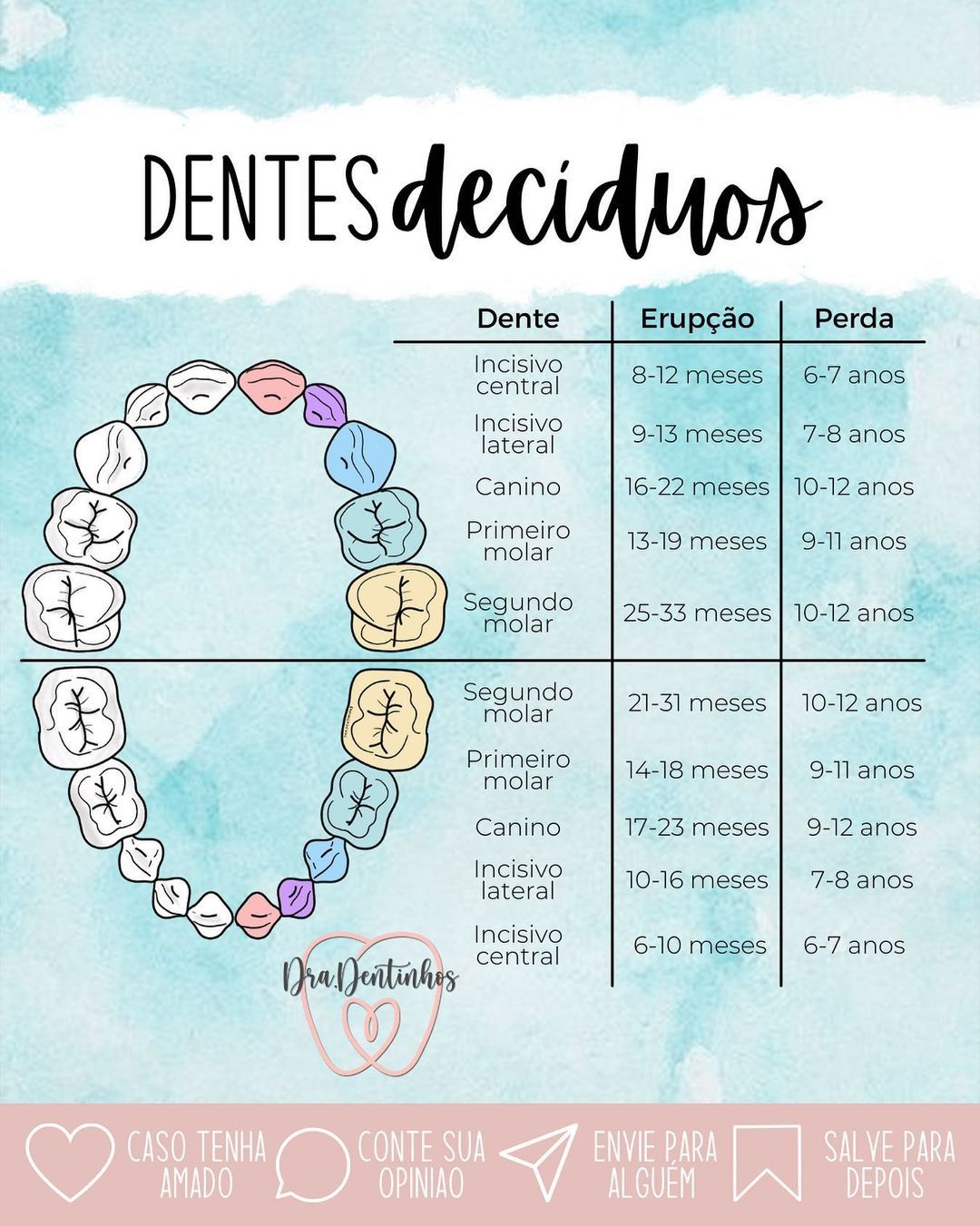 O Caso Bruno Fernandes: Detalhes E Cronologia Dos Eventos O Caso Bruno Fernandes: Detalhes E Cronologia Dos Eventos