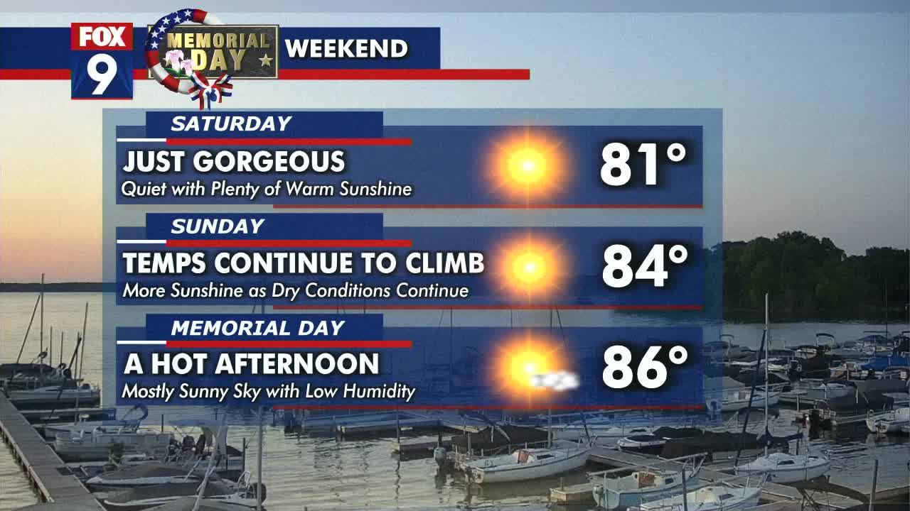 Ocean City, Rehoboth, & Sandy Point Beach Weather: Memorial Day Weekend 2025 Forecast Ocean City, Rehoboth, & Sandy Point Beach Weather: Memorial Day Weekend 2025 Forecast