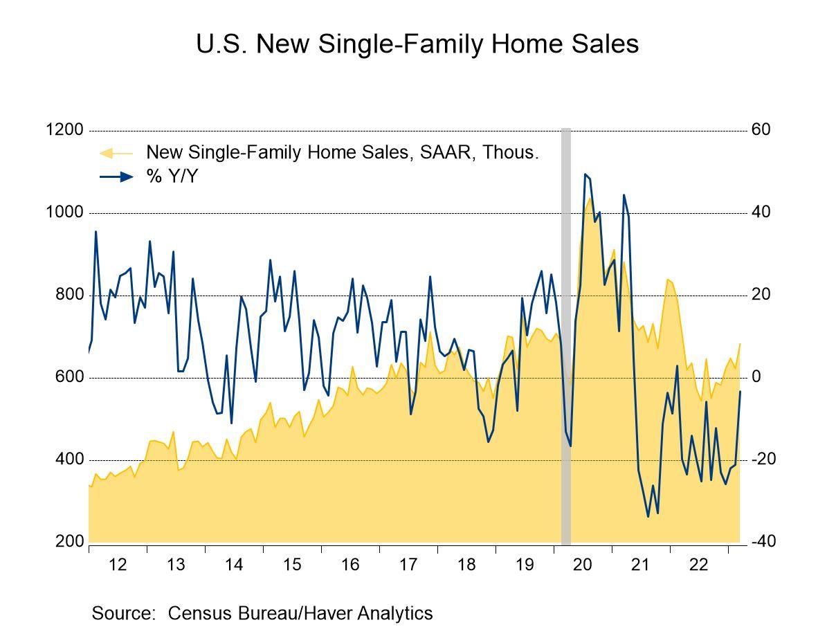 Off-Market Home Sales: Luxury Presence's New Platform Off-Market Home Sales: Luxury Presence's New Platform