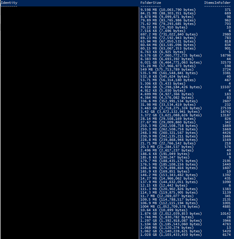 Office 365 Exec Inboxes Targeted: Millions Made In Cybercrime, Feds Say Office 365 Exec Inboxes Targeted: Millions Made In Cybercrime, Feds Say