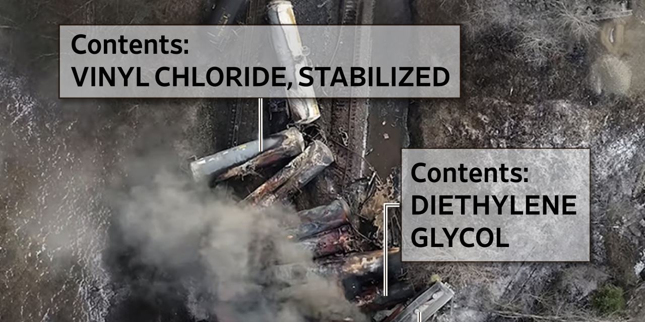 Ohio Derailment: Persistent Toxic Chemicals In Buildings Ohio Derailment: Persistent Toxic Chemicals In Buildings