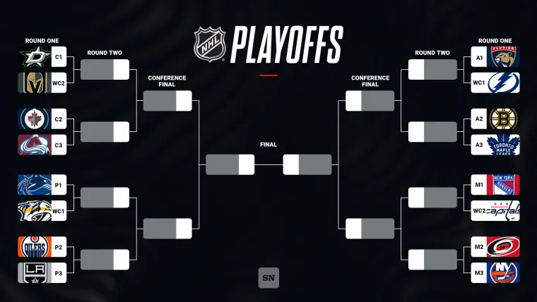 Oilers Vs Kings Game 1: NHL Playoffs Predictions & Betting Picks Oilers Vs Kings Game 1: NHL Playoffs Predictions & Betting Picks