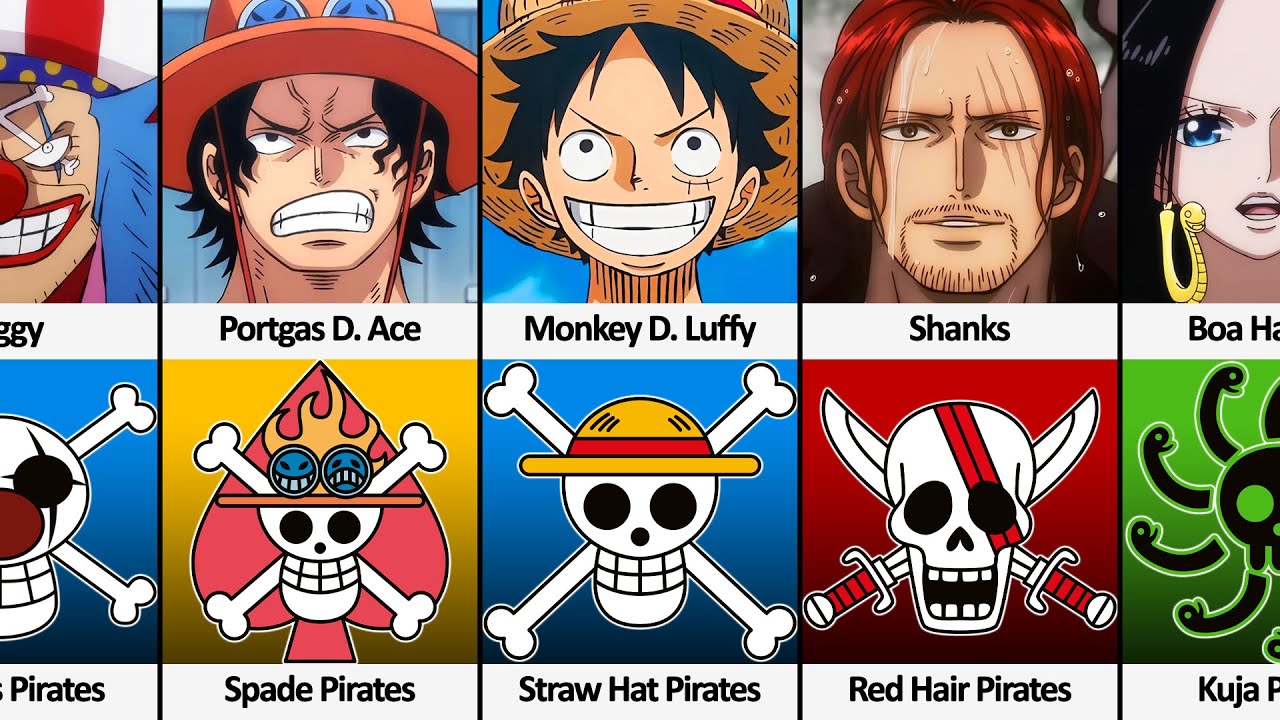 One Piece: Pirates Who Served Multiple Captains One Piece: Pirates Who Served Multiple Captains