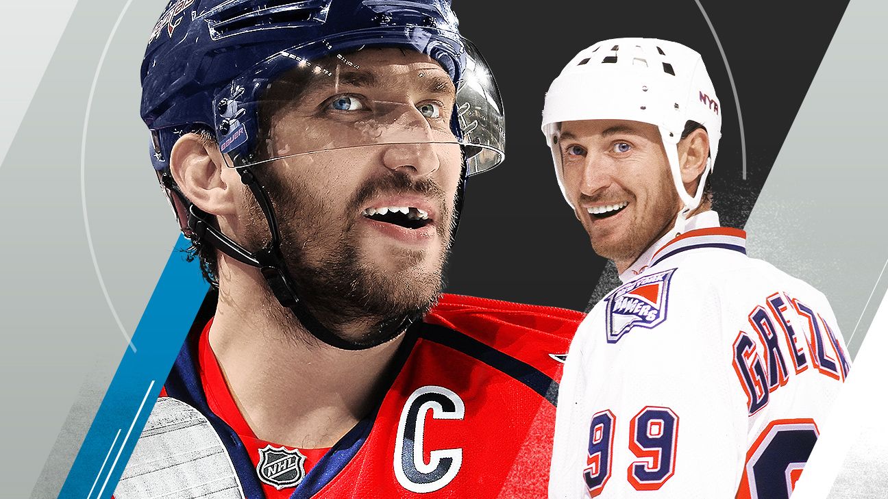 Ovechkin's 894th Goal: NHL Record Tie With Wayne Gretzky Ovechkin's 894th Goal: NHL Record Tie With Wayne Gretzky
