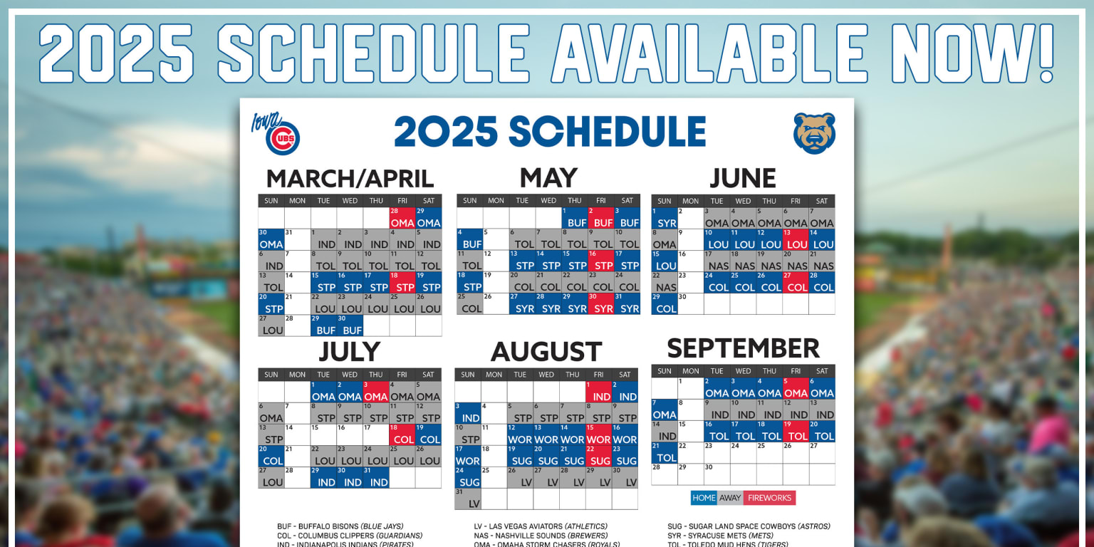 Padres' 2025 Season:  Setting The Stage For A Cubs Home Opener Clash