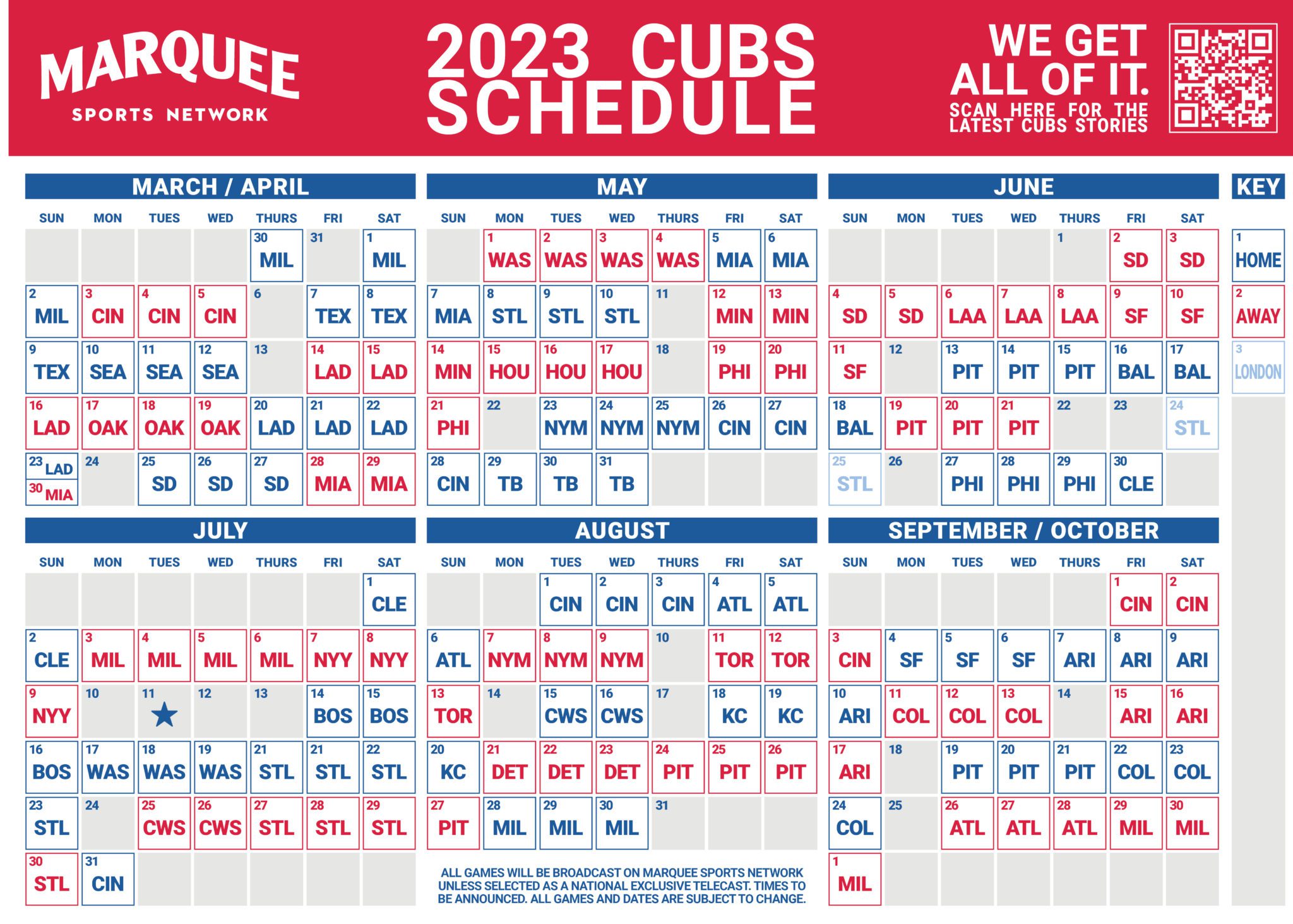 Padres On Deck:  A 2025 Home Opener Showdown Against The Cubs