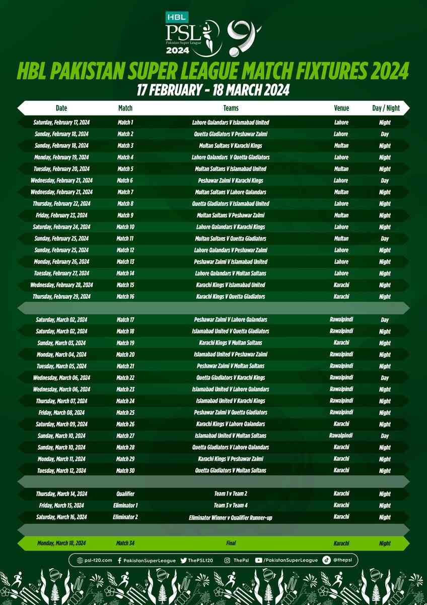 Pakistan Super League 10 Tickets: On Sale Now! Pakistan Super League 10 Tickets: On Sale Now!