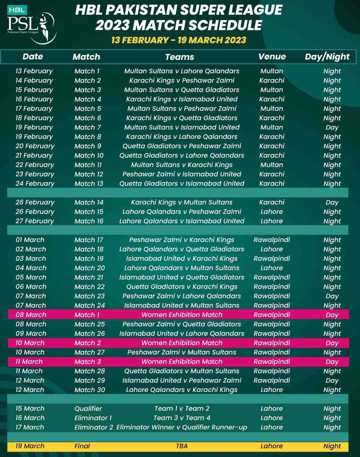 Pakistan Super League: Tickets For PSL 10 On Sale Pakistan Super League: Tickets For PSL 10 On Sale