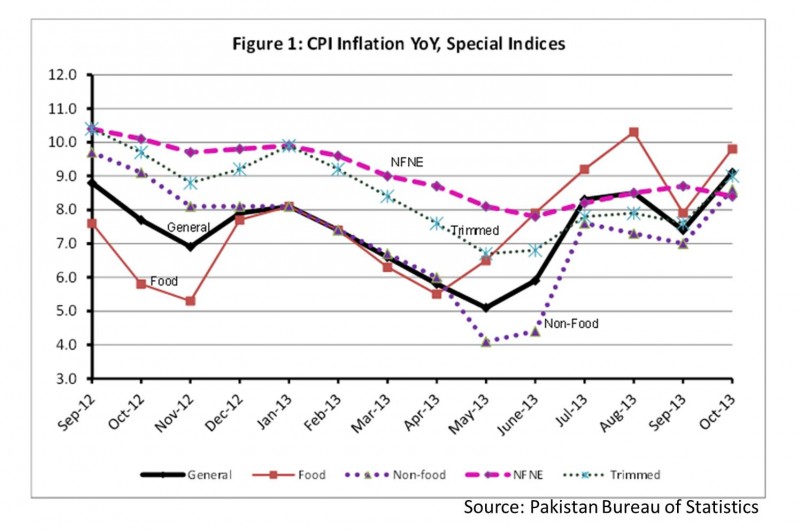 Pakistan's IMF Bailout: $1.3 Billion Review Amidst Regional Tensions Pakistan's IMF Bailout: $1.3 Billion Review Amidst Regional Tensions