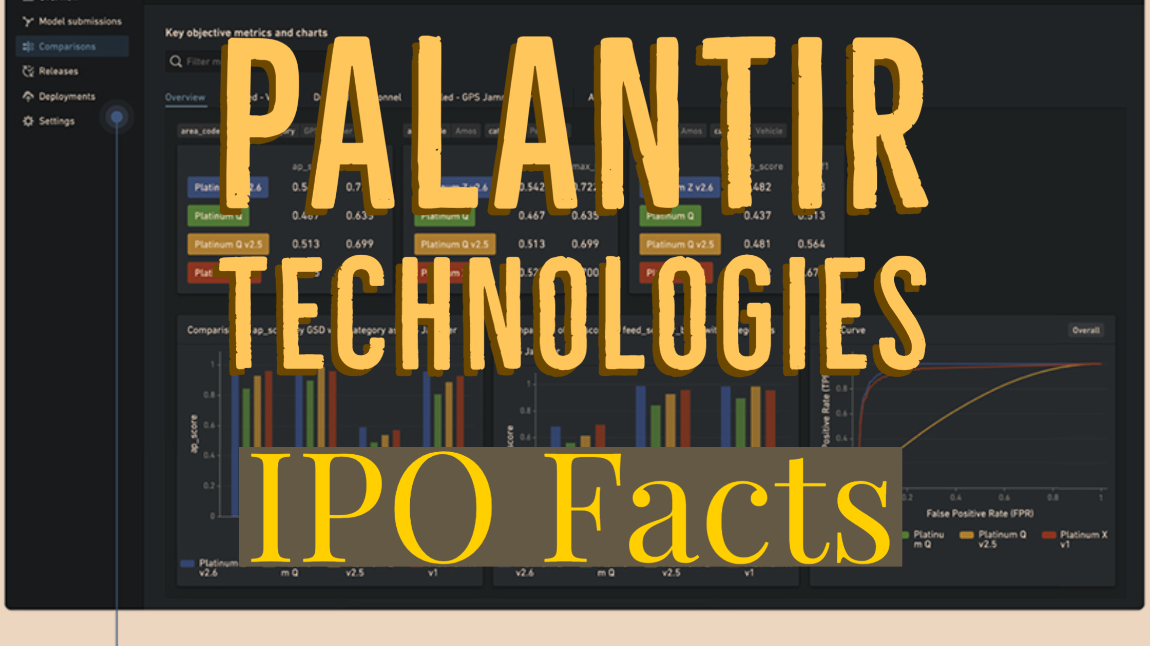 Palantir Technology Stock: A Pre-May 5th Investment Analysis Palantir Technology Stock: A Pre-May 5th Investment Analysis