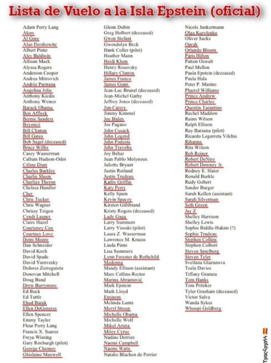 Pam Bondi's Alleged Possession Of The Epstein Client List: A Deep Dive Pam Bondi's Alleged Possession Of The Epstein Client List: A Deep Dive