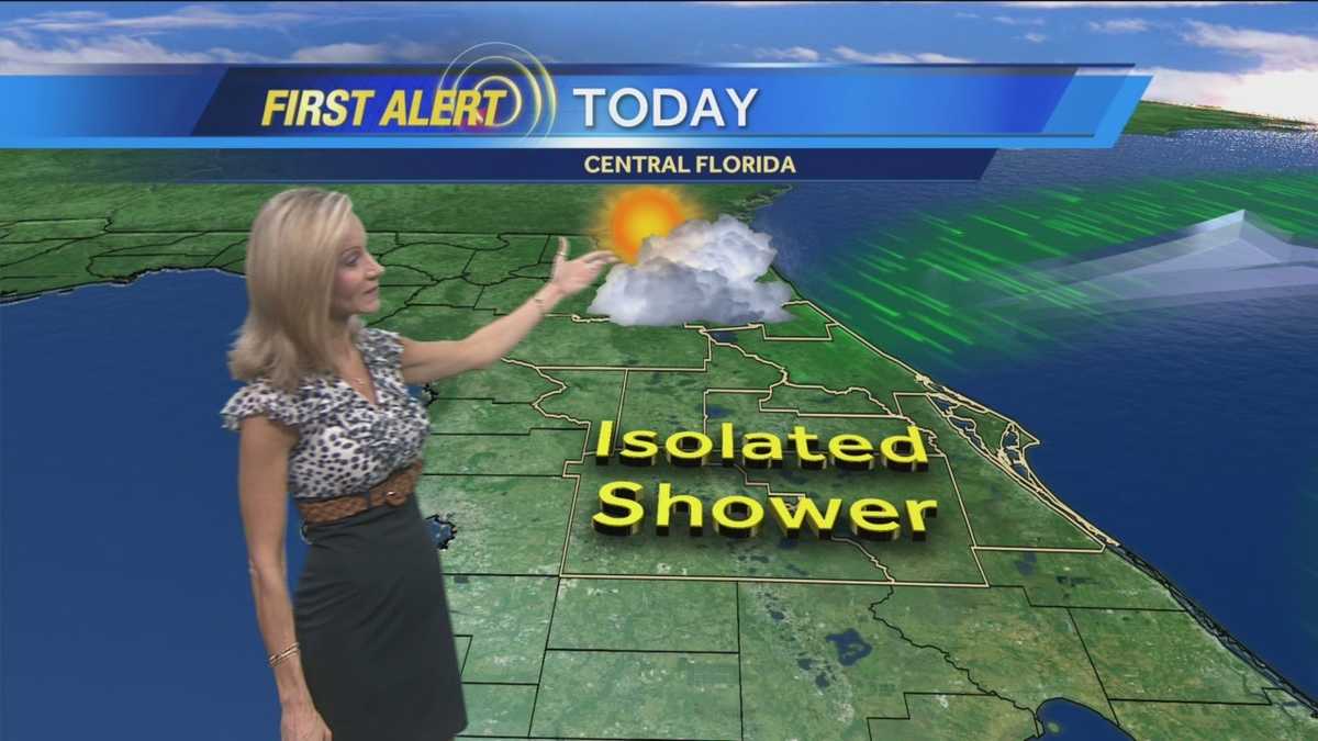 Partly Cloudy Skies: Your Daily Weather Guide Partly Cloudy Skies: Your Daily Weather Guide