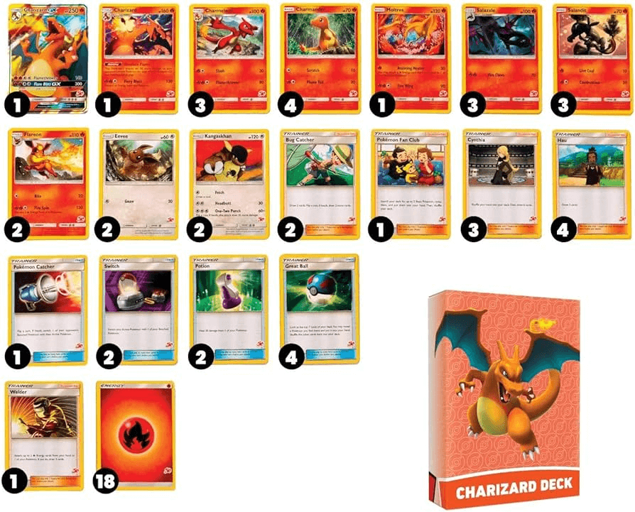 Pokemon TCG Pocket: Build The Best Charizard Ex (A2b 010) Deck & Learn Counter Strategies Pokemon TCG Pocket: Build The Best Charizard Ex (A2b 010) Deck & Learn Counter Strategies