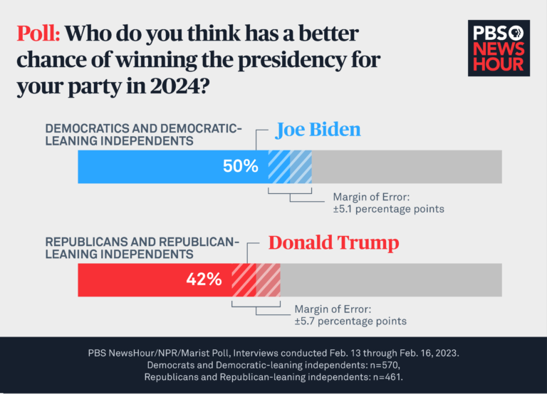 Polish Election 2024: What To Expect From The Presidential Race Polish Election 2024: What To Expect From The Presidential Race