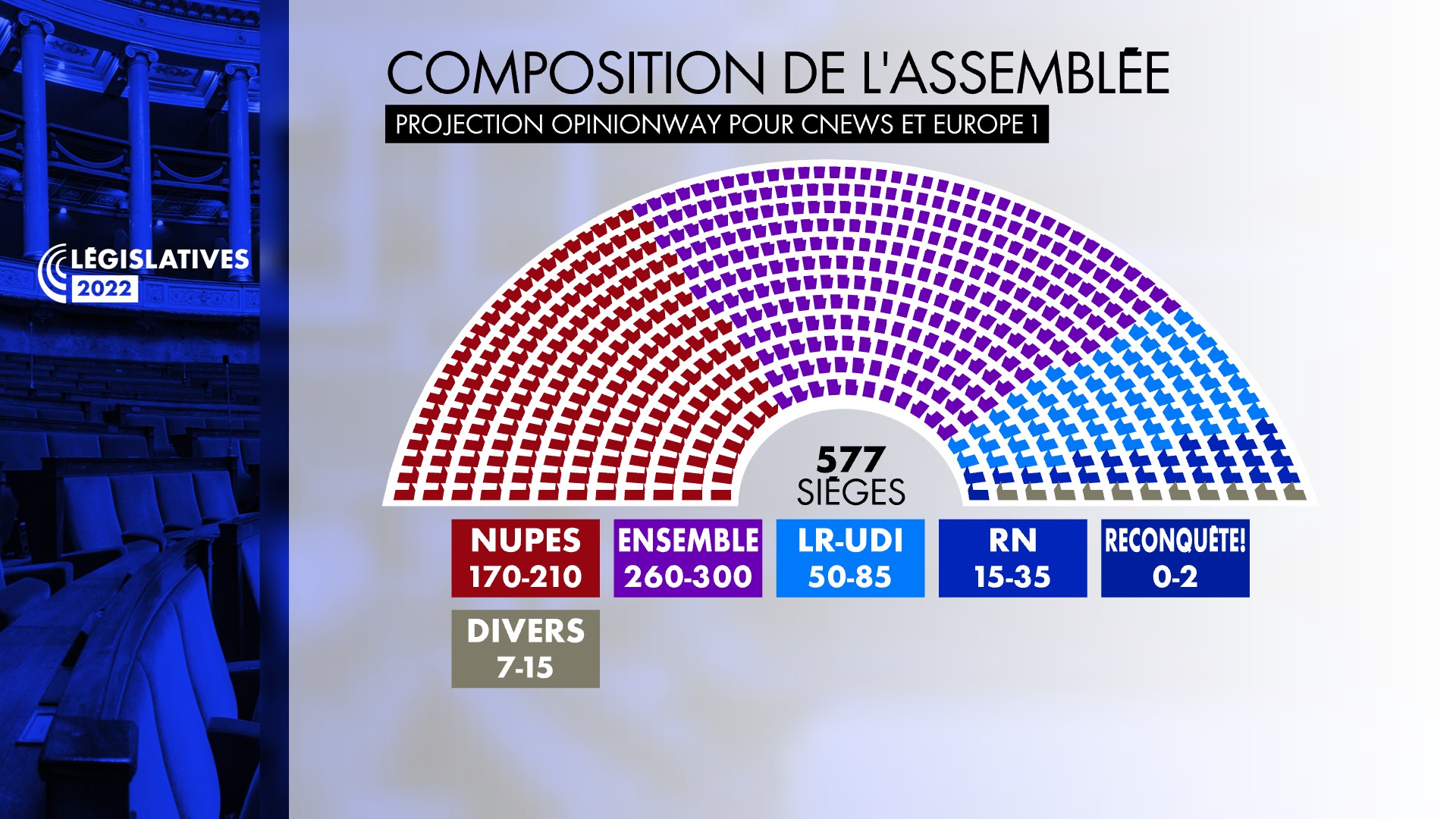 Politique Camerounaise: Macron Et L'Élection Présidentielle De 2032 Politique Camerounaise: Macron Et L'Élection Présidentielle De 2032