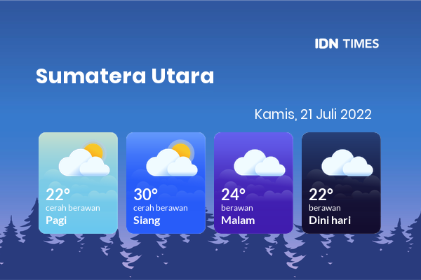 Prakiraan Cuaca Sumatra Utara Terbaru: Medan, Karo, Nias, Toba & Sekitarnya Prakiraan Cuaca Sumatra Utara Terbaru: Medan, Karo, Nias, Toba & Sekitarnya