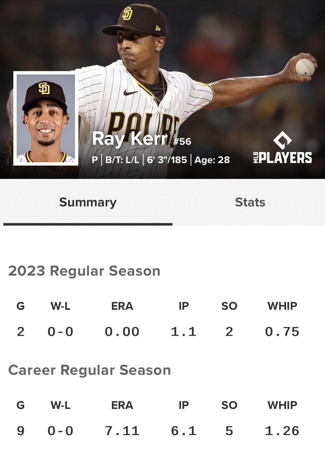Predicting The Giants-Padres Game: Padres Victory Or Narrow Defeat? Predicting The Giants-Padres Game: Padres Victory Or Narrow Defeat?