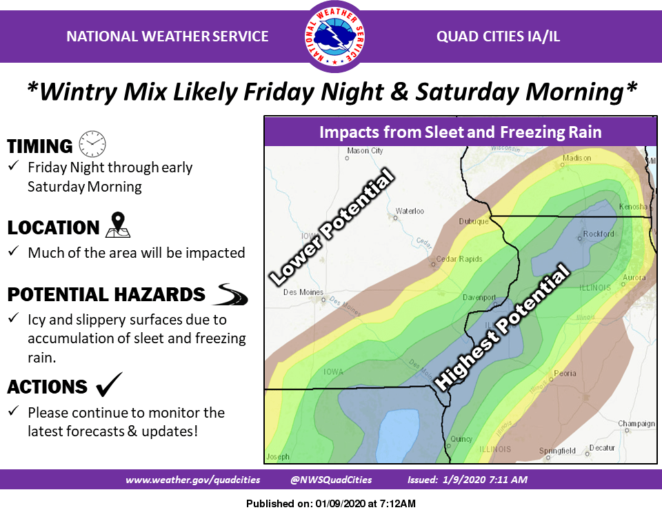 Prepare For A Wintry Mix: Rain And Snow Forecast Prepare For A Wintry Mix: Rain And Snow Forecast