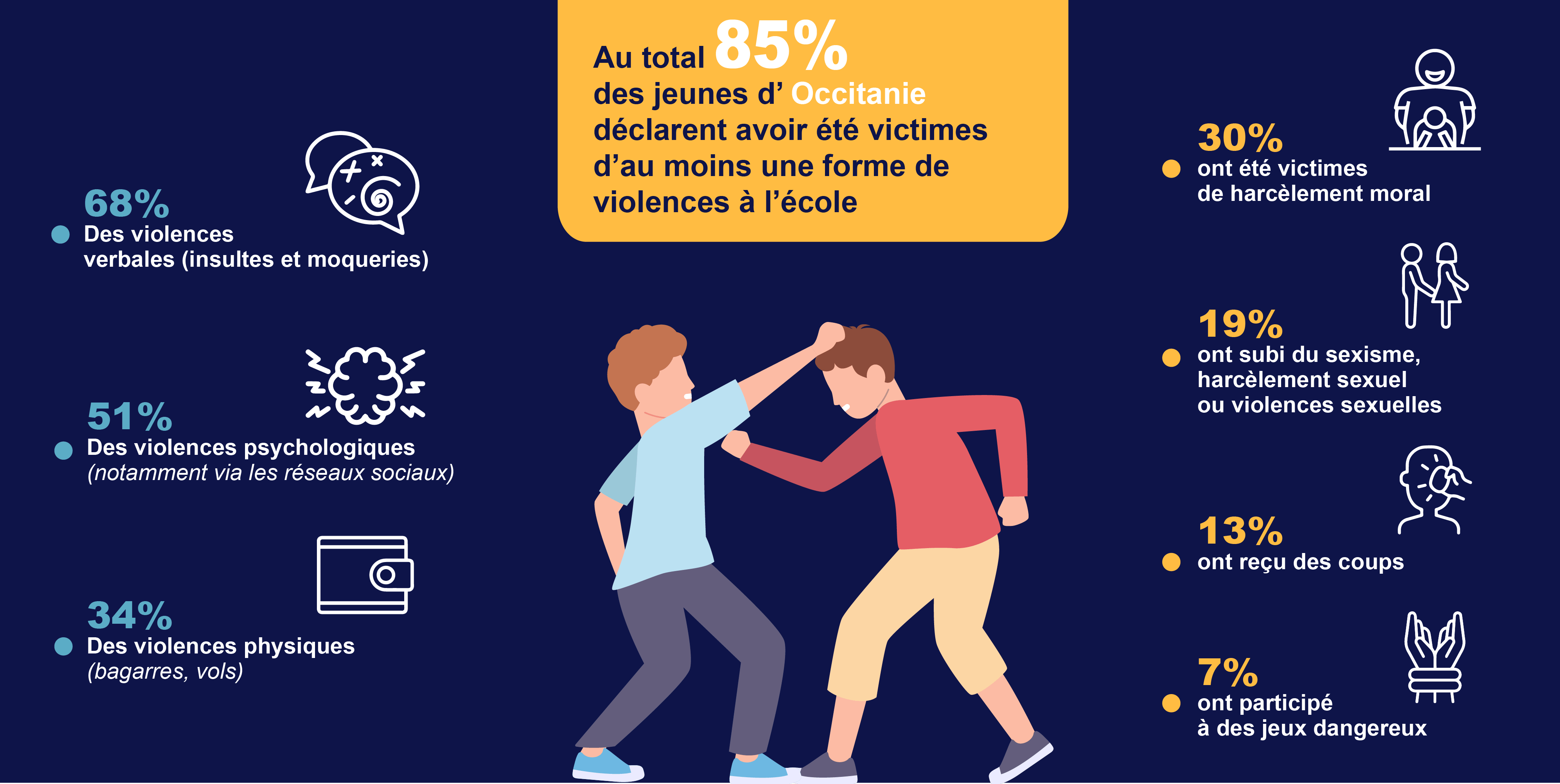 Président Petro Accuse La Cocaïne De Financer La Violence En Haïti : Analyse De La Situation Président Petro Accuse La Cocaïne De Financer La Violence En Haïti : Analyse De La Situation