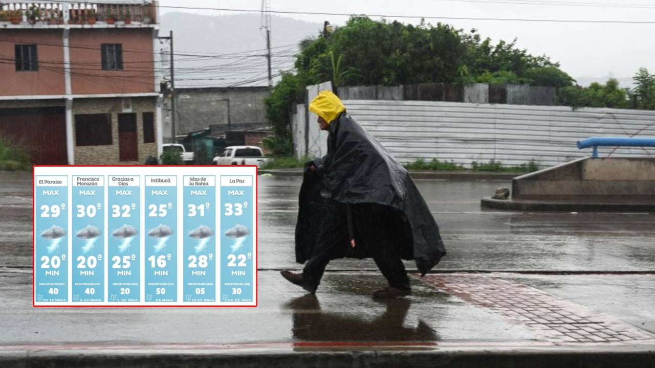 Previsión Meteorológica: Lluvias Moderadas Previstas Previsión Meteorológica: Lluvias Moderadas Previstas