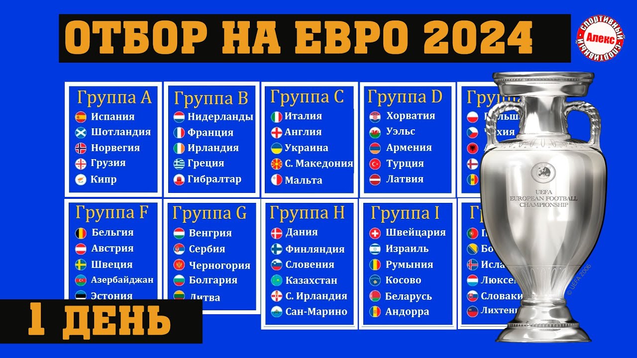 Прогноз На Полуфиналы И Финал Лиги Чемпионов 2024/2025: Расписание, Трансляции, Статистика Прогноз На Полуфиналы И Финал Лиги Чемпионов 2024/2025: Расписание, Трансляции, Статистика