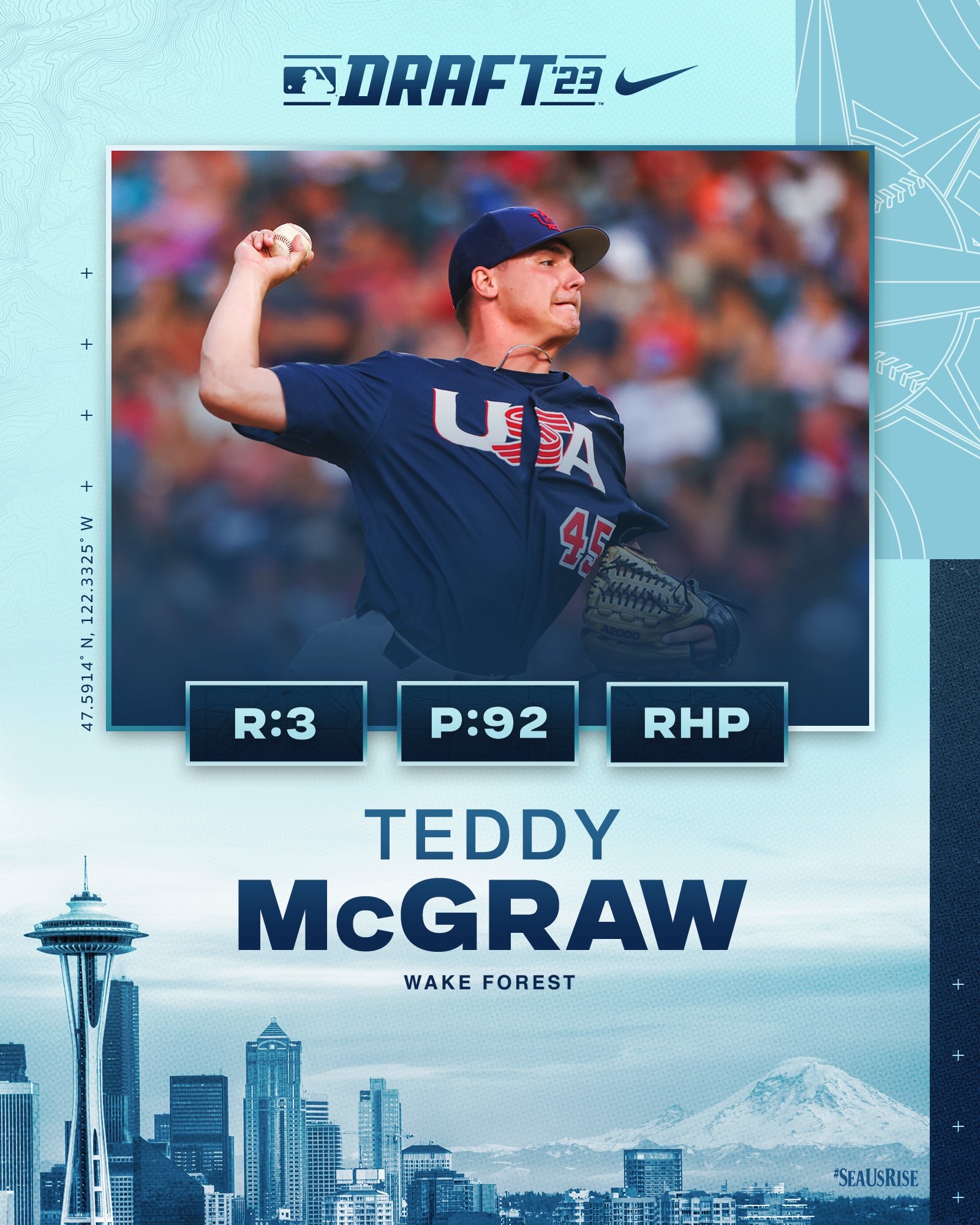 Projecting The Seattle Mariners' 2025 & 2026 Dream Lineups Post-Cal Raleigh Extension Projecting The Seattle Mariners' 2025 & 2026 Dream Lineups Post-Cal Raleigh Extension