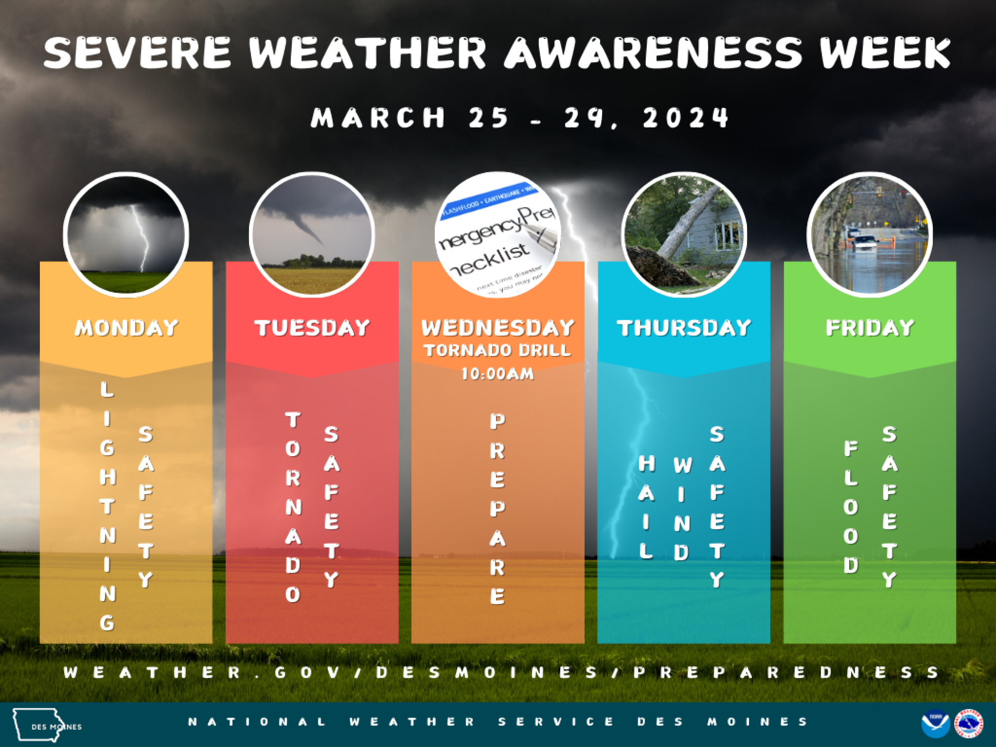 Protecting Yourself And Your Family: Flood Safety Tips For Severe Weather Awareness Week Day 5 Protecting Yourself And Your Family: Flood Safety Tips For Severe Weather Awareness Week Day 5