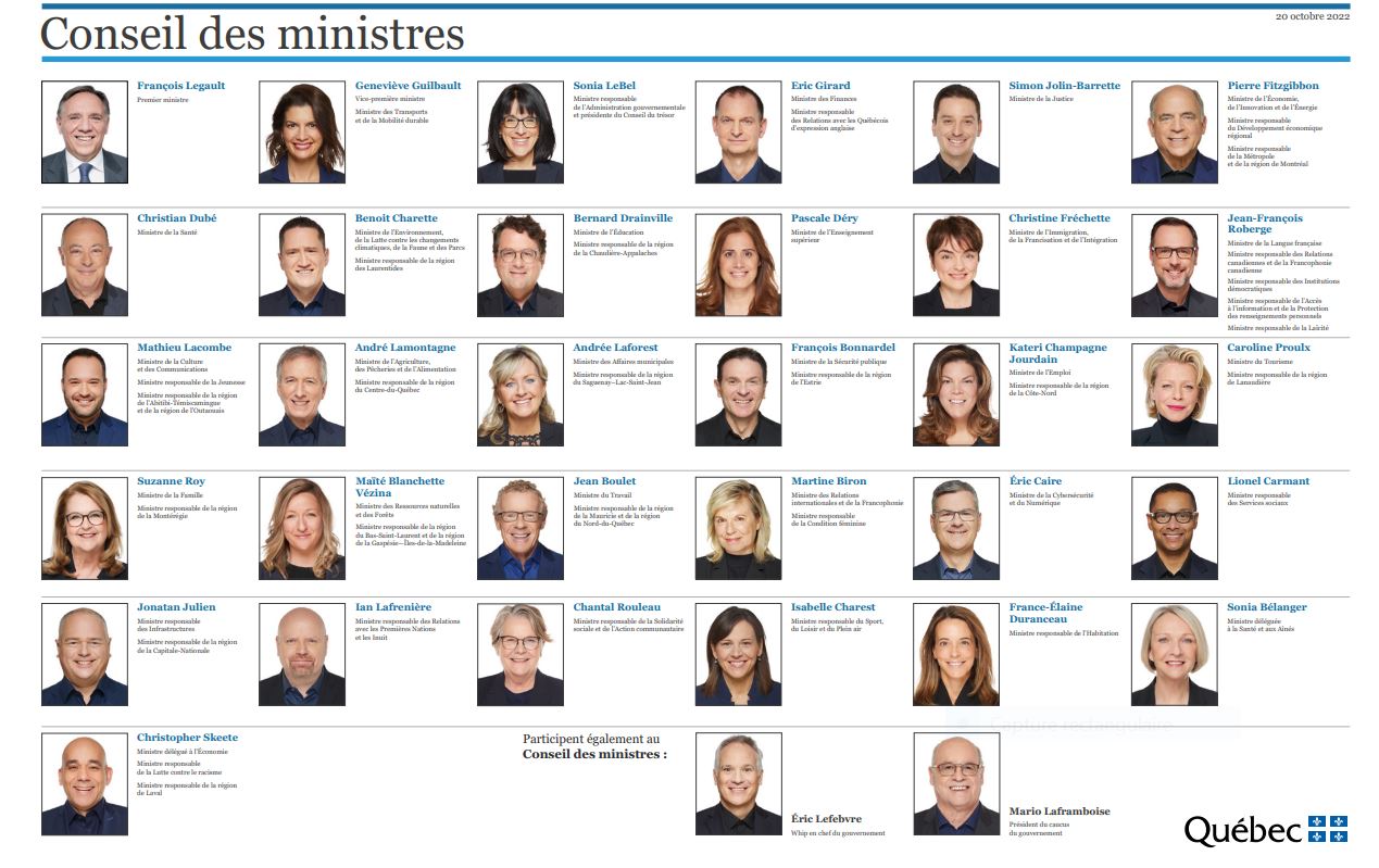 Quotas De Contenu Francophone: Le Gouvernement Du Québec Régit Les Plateformes De Diffusion Quotas De Contenu Francophone: Le Gouvernement Du Québec Régit Les Plateformes De Diffusion