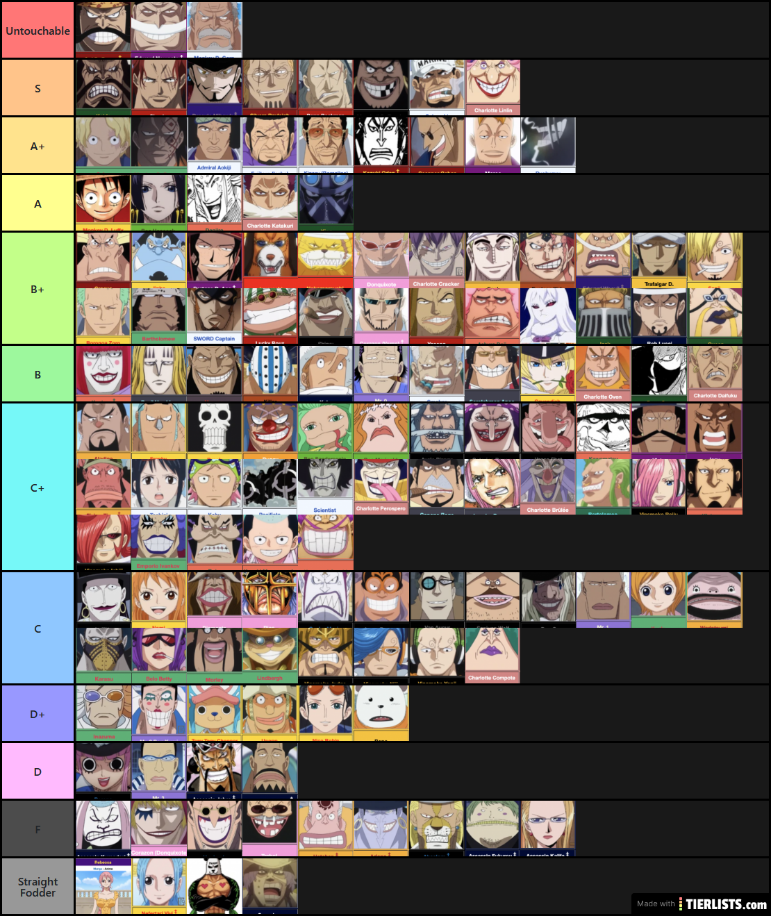 Ranking One Piece's Most Violent Pirate Crews: From Infamous To Notorious Ranking One Piece's Most Violent Pirate Crews: From Infamous To Notorious