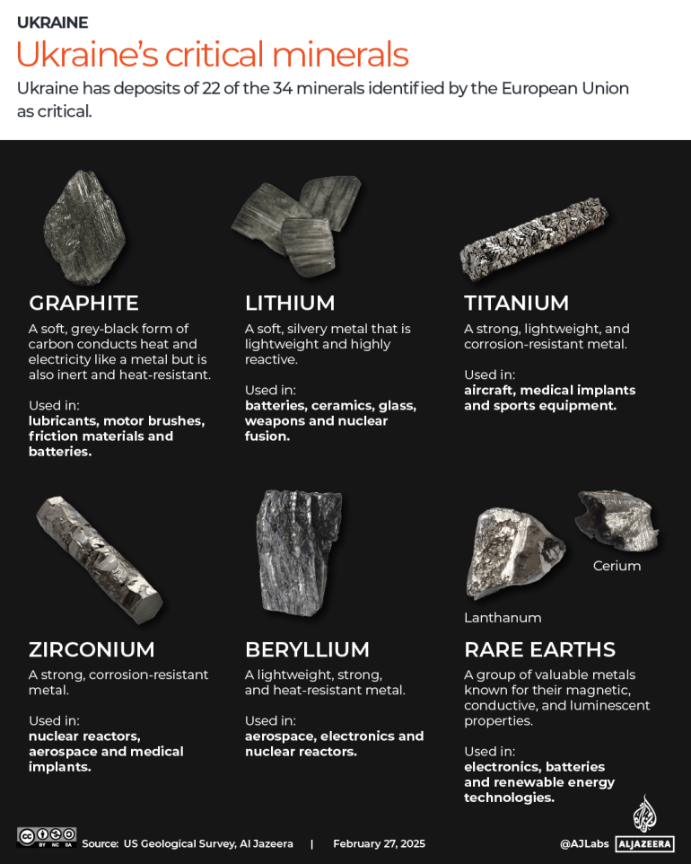 Rare Earth Minerals: Fueling A New Cold War? Rare Earth Minerals: Fueling A New Cold War?