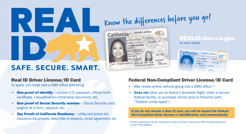 REAL ID Act: Impacts On Your Summer Travel Plans REAL ID Act: Impacts On Your Summer Travel Plans