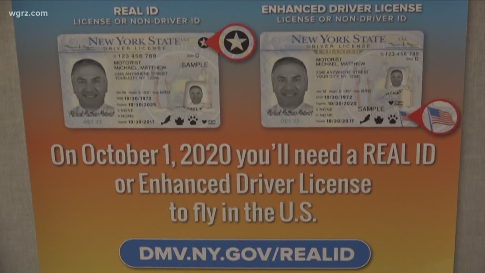REAL ID Enforcement: Summer Travel Guide & What You Need To Know REAL ID Enforcement: Summer Travel Guide & What You Need To Know