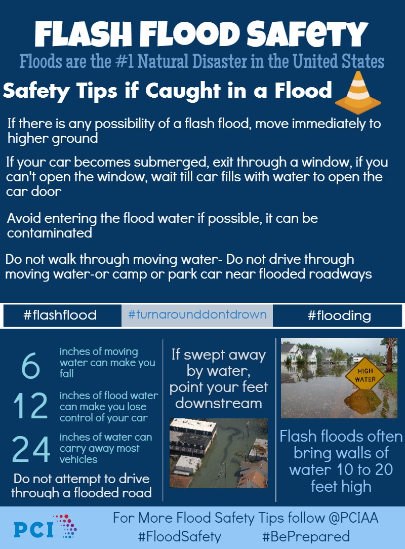 Recognizing And Responding To Flash Flood Warnings And Alerts Recognizing And Responding To Flash Flood Warnings And Alerts