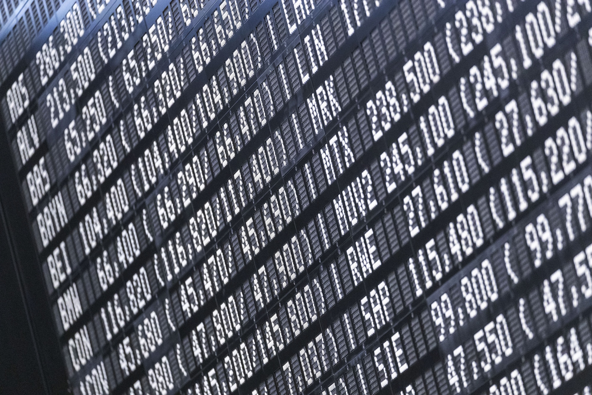 Record High For DAX? Frankfurt Equities Opening Shows Strong Gains Record High For DAX? Frankfurt Equities Opening Shows Strong Gains