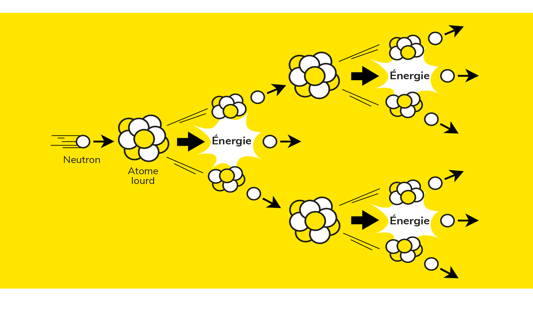 Renaissance Et Modem : Vers Une Fusion Gouvernementale ? Renaissance Et Modem : Vers Une Fusion Gouvernementale ?
