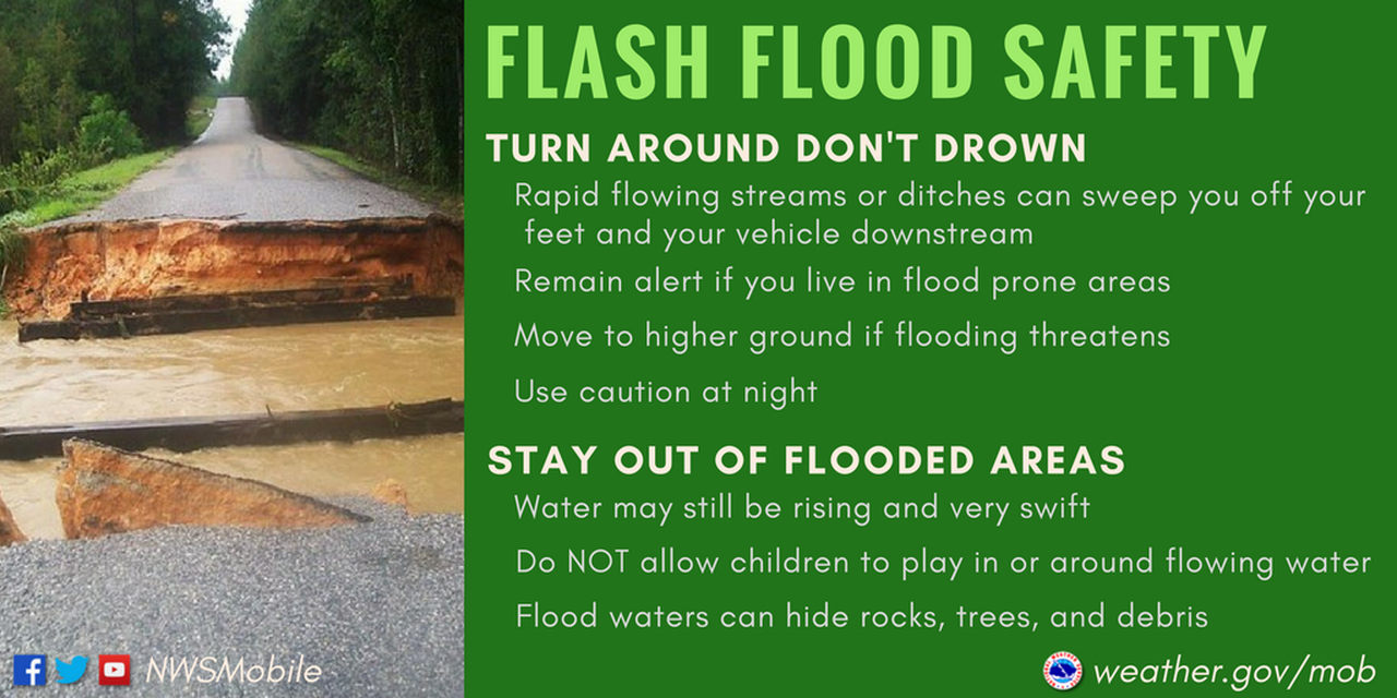 Responding To A Flood Warning: Key Safety Tips From The National Weather Service Responding To A Flood Warning: Key Safety Tips From The National Weather Service