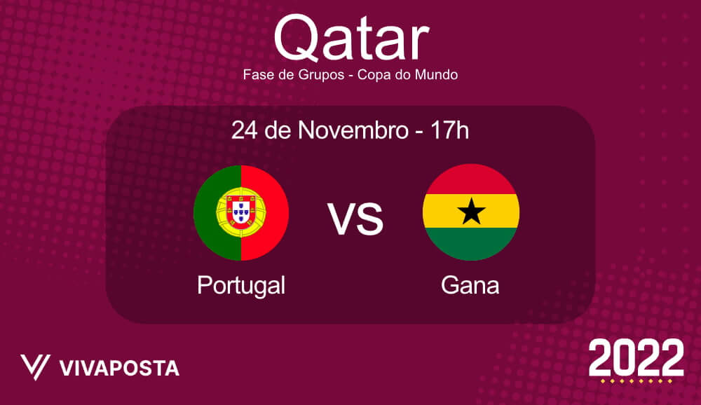 Resultado Final: Portugal Gana A Bélgica 1-0 Resultado Final: Portugal Gana A Bélgica 1-0