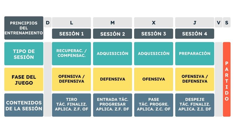 Resultado Paysandu 0-1 Bahía: Análisis Del Partido Y Goles Destacados Resultado Paysandu 0-1 Bahía: Análisis Del Partido Y Goles Destacados